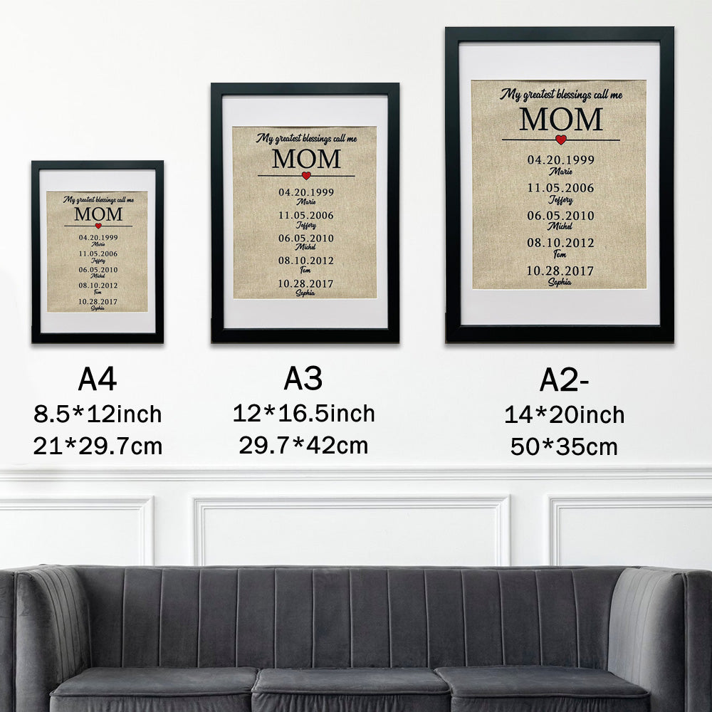 My greatest blessings call me MOM/GRANDMA Customized Name Frame - Mother's Day Gift (Customized free)