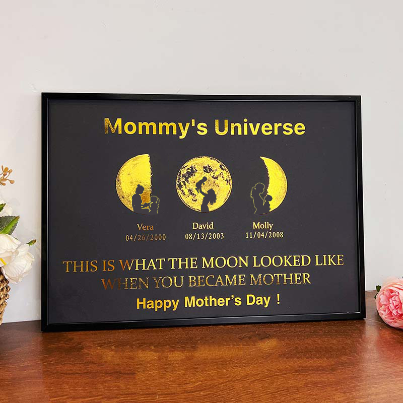 Custom Moon Phase Art Frame Customized Moon Phase with People Silhouette Frame (Customized free)