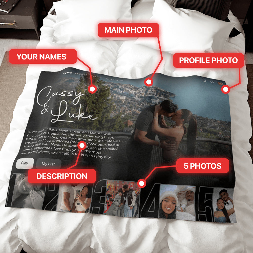 Personalized Movie Blanket