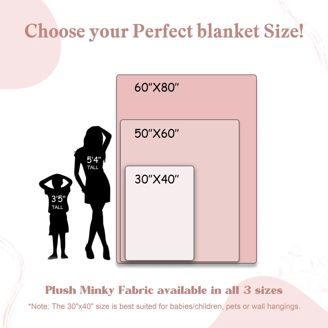 First Mom Blanket - Baby B-ultrasound Photo Blanket,Personalized Custom Baby Blanket