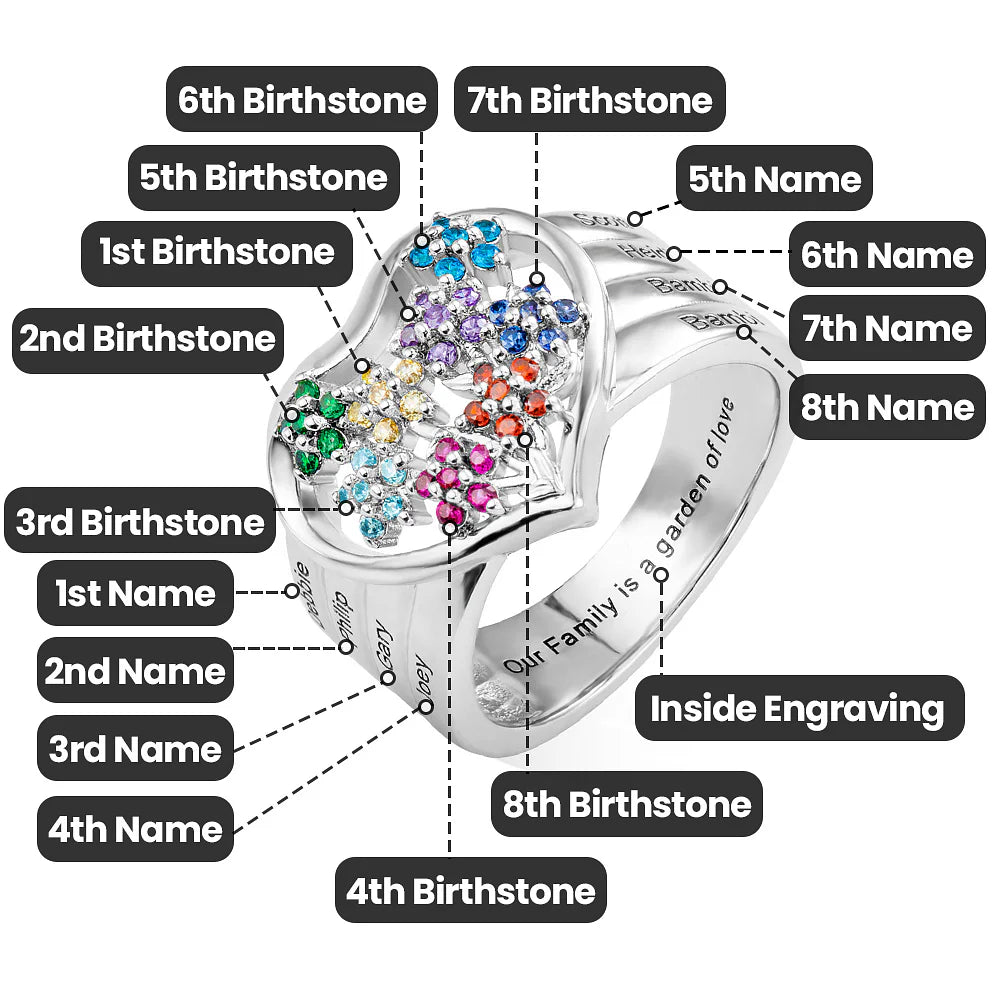 Personalized Mama/Grandma's Garden Birthstone Flower Family Ring