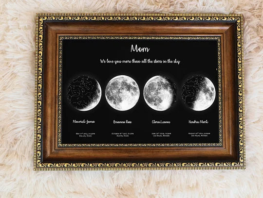 🌔 Customized Special Anniversary Moon Night Sky Family Gift - Mommy's Universe, Dad Moon