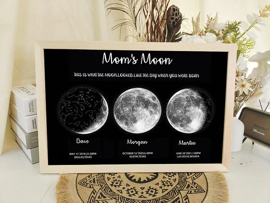 🌔 Customized Special Anniversary Moon Night Sky Family Gift - Mommy's Universe, Dad Moon