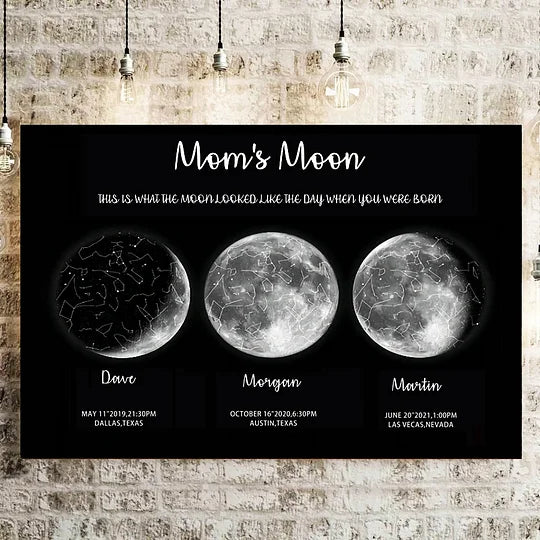 🌔 Customized Special Anniversary Moon Night Sky Family Gift - Mommy's Universe, Dad Moon