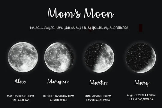 🌔 Customized Special Anniversary Moon Night Sky Family Gift - Mommy's Universe, Dad Moon