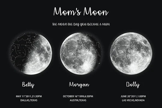 🌔 Customized Special Anniversary Moon Night Sky Family Gift - Mommy's Universe, Dad Moon