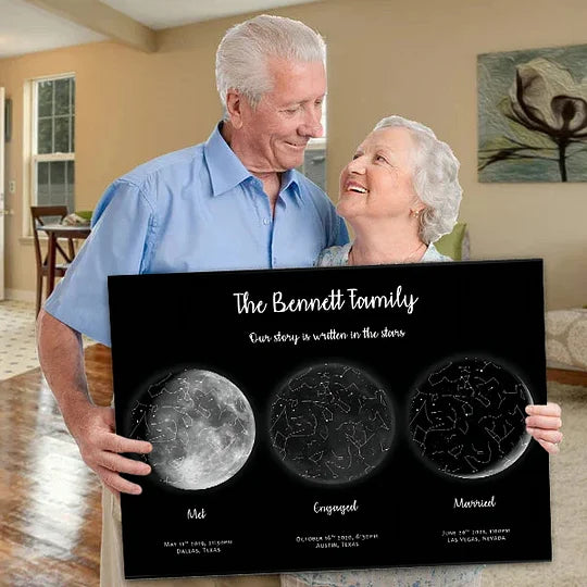 🌔 Customized Special Anniversary Moon Night Sky Family Gift - Mommy's Universe, Dad Moon