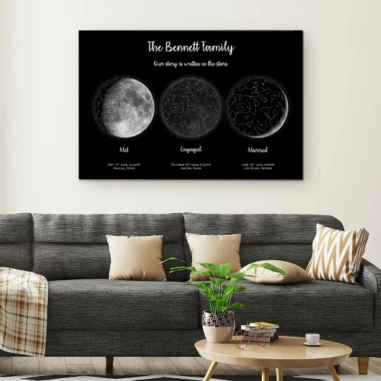 🌔 Customized Special Anniversary Moon Night Sky Family Gift - Mommy's Universe, Dad Moon