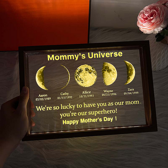 Custom Led Light Frame With Text And Date - Mum's Universe