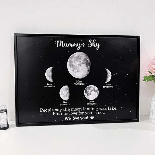 Print Custom encircling the moon Phase Frame With Text & Date- Mum's Universe