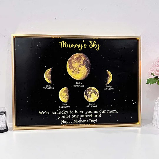 Print Custom encircling the moon Phase Frame With Text & Date- Mum's Universe