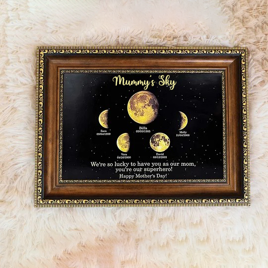 Print Custom encircling the moon Phase Frame With Text & Date- Mum's Universe