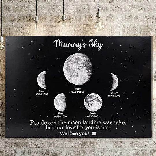 Print Custom encircling the moon Phase Frame With Text & Date- Mum's Universe