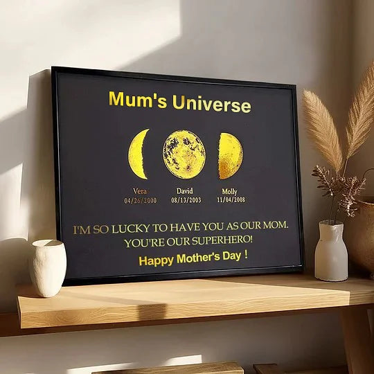 Customized Monthly Photo Frame with Text Date - Mum's Universe