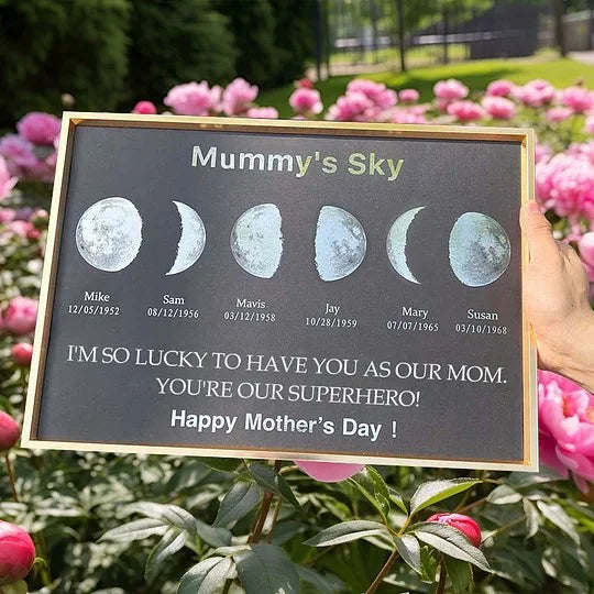 Customized Monthly Photo Frame with Text Date - Mum's Universe