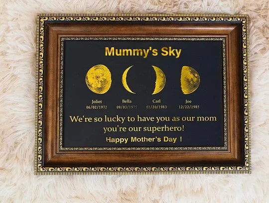 Customized Monthly Photo Frame with Text Date - Mum's Universe