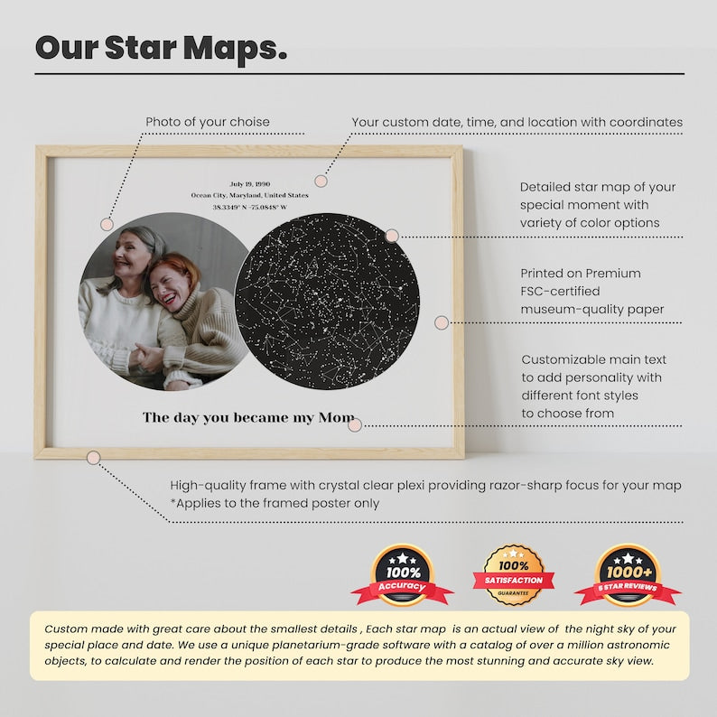 Custom The Day You Became My Mom Star Map Unique Gift For Mother‘s Day