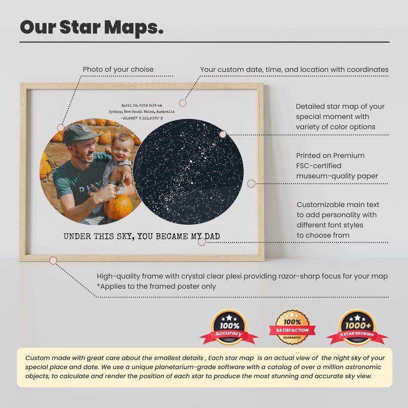 Personalized The Night You Became My Dad Star Map Frame Gift