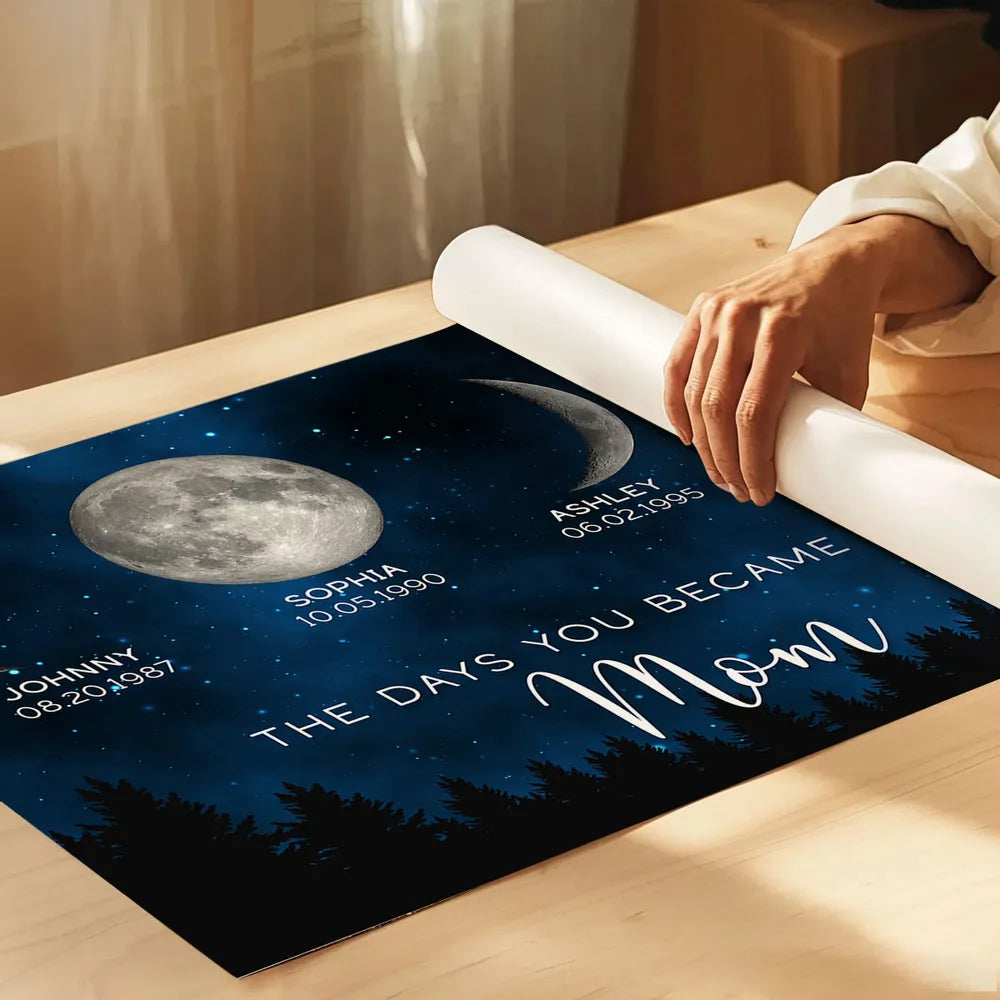 Personalized Galaxy Night Custom Birthday Moon Phase The Days You Became Our Mom Poster