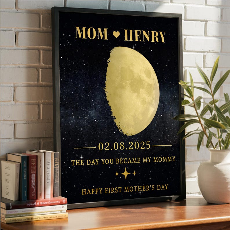 Personalized The Day You Became My Mom Moon Phase Wall Art Gift For Mom