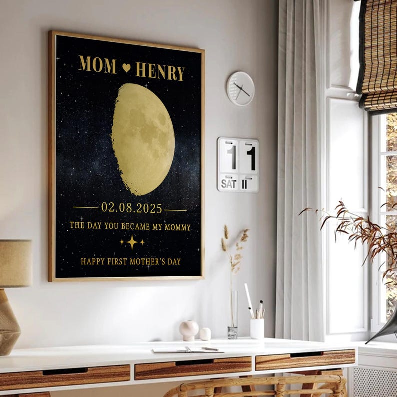 Personalized The Day You Became My Mom Moon Phase Wall Art Gift For Mom