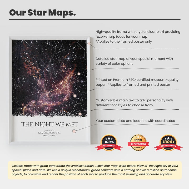 Custom Star Night Sky Print Map - Unique Romantic Gift for Him or Her