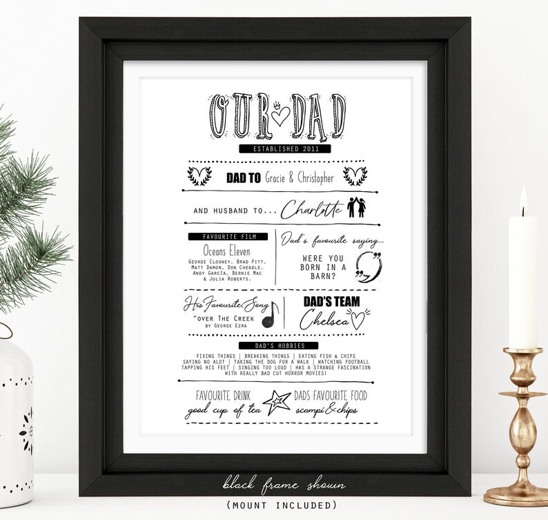 Custom Father's Day Art Wooden Frame, Personalised Family Fathers Day Gift, Dad Print