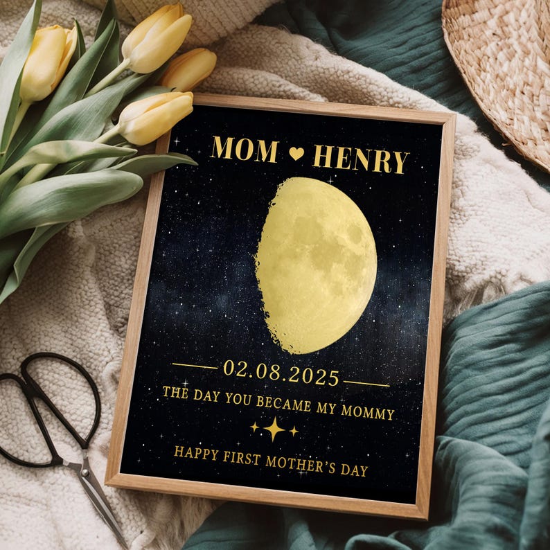 Personalized The Day You Became My Mom Moon Phase Wall Art Gift For Mom