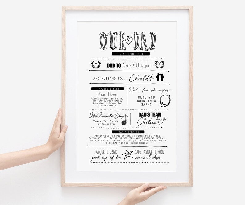 Custom Father's Day Art Wooden Frame, Personalised Family Fathers Day Gift, Dad Print