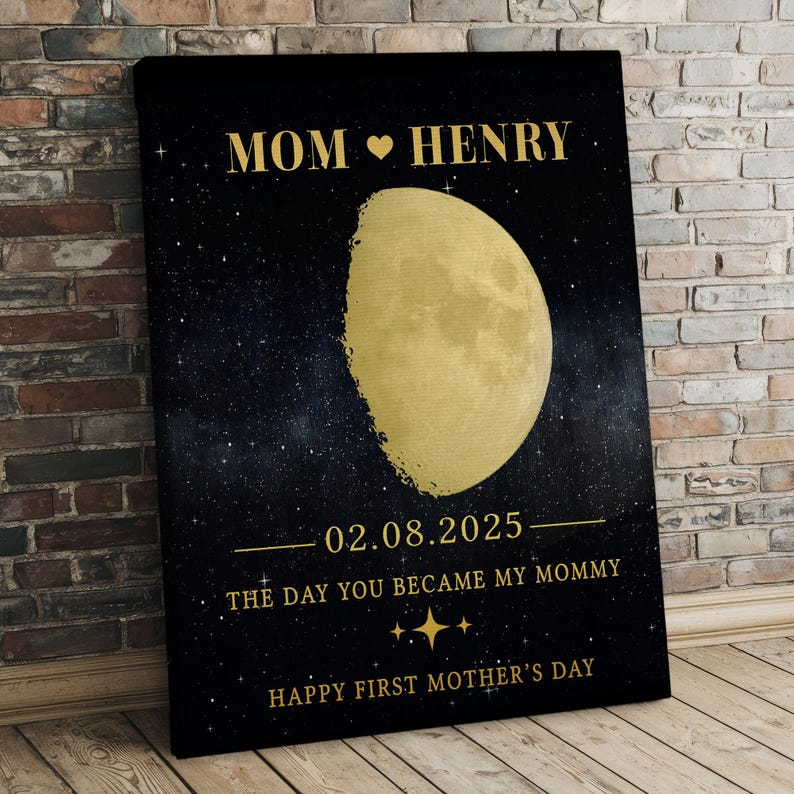 Personalized The Day You Became My Mom Moon Phase Wall Art Gift For Mom