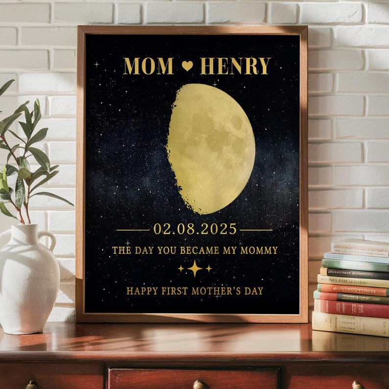 Personalized The Day You Became My Mom Moon Phase Wall Art Gift For Mom