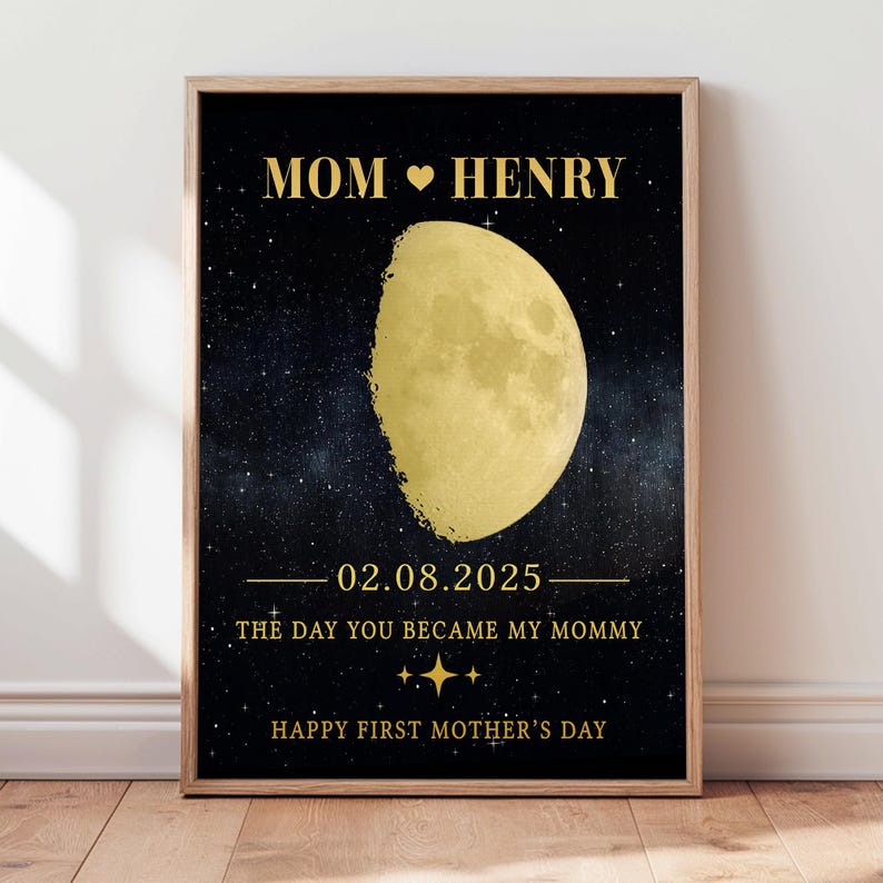 Personalized The Day You Became My Mom Moon Phase Wall Art Gift For Mom