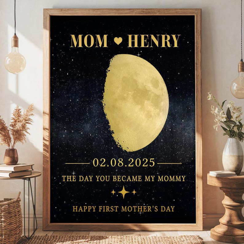 Personalized The Day You Became My Mom Moon Phase Wall Art Gift For Mom