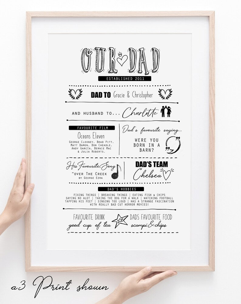 Custom Father's Day Art Wooden Frame, Personalised Family Fathers Day Gift, Dad Print