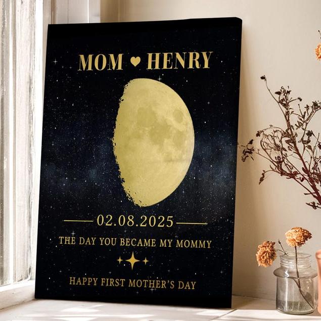 Personalized The Day You Became My Mom Moon Phase Wall Art Gift For Mom