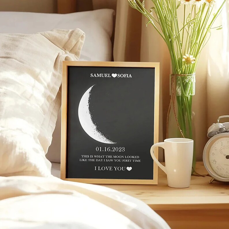 Custom for Dad Art Frame/REAL MOON PHASE Father's Day Gift