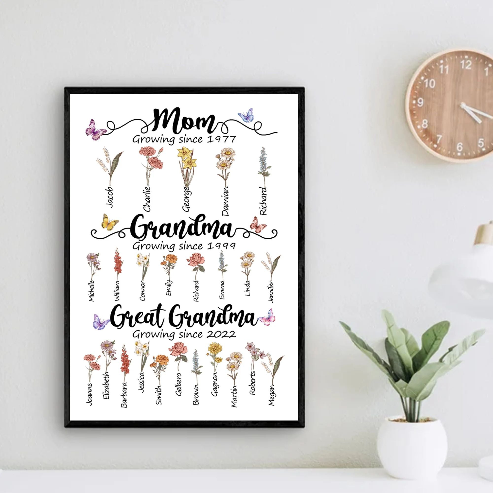 Mom Grandma And Great Grandma Custom Birth Month Flowers Poster,Gift For Mom Grandma