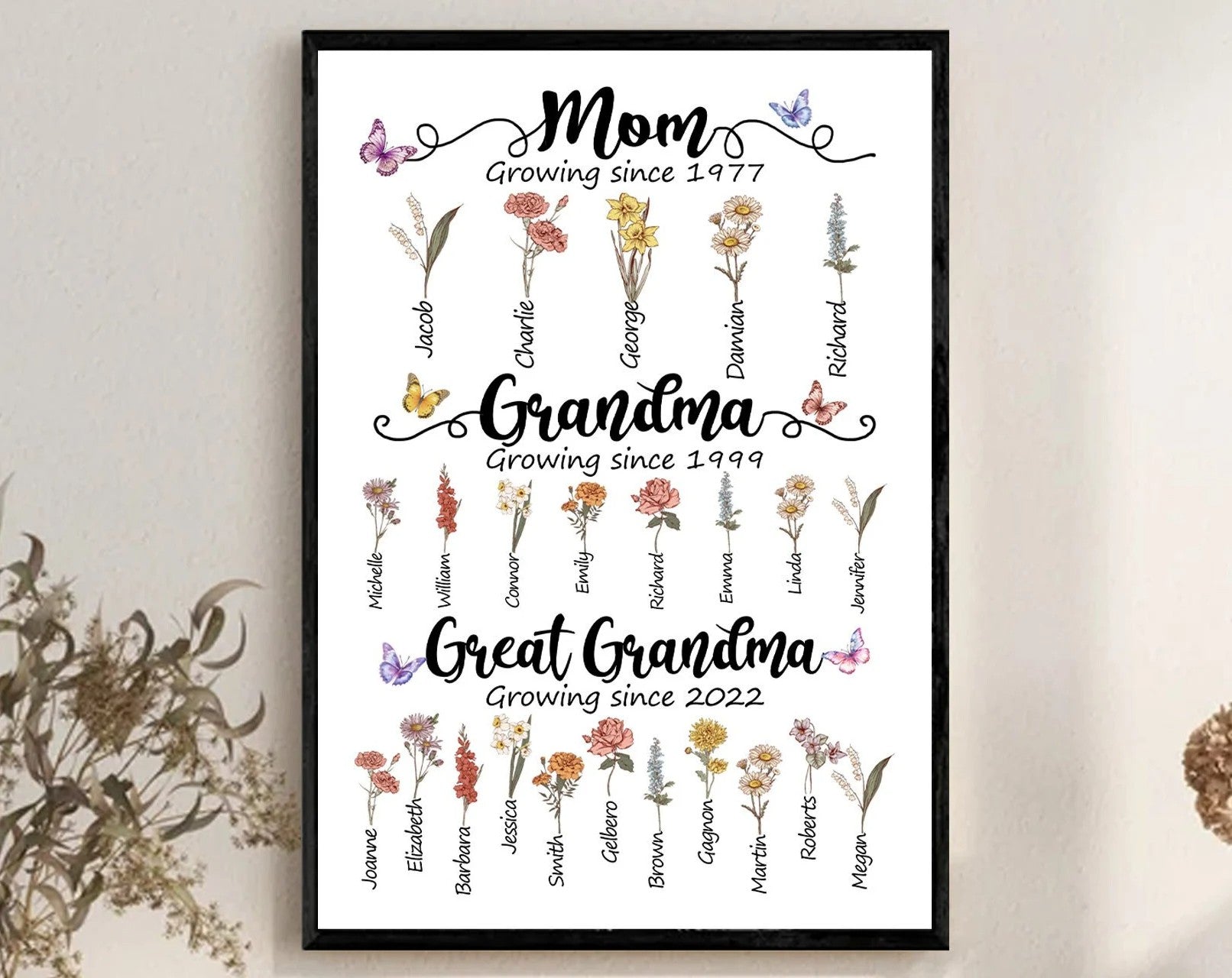 Mom Grandma And Great Grandma Custom Birth Month Flowers Poster,Gift For Mom Grandma