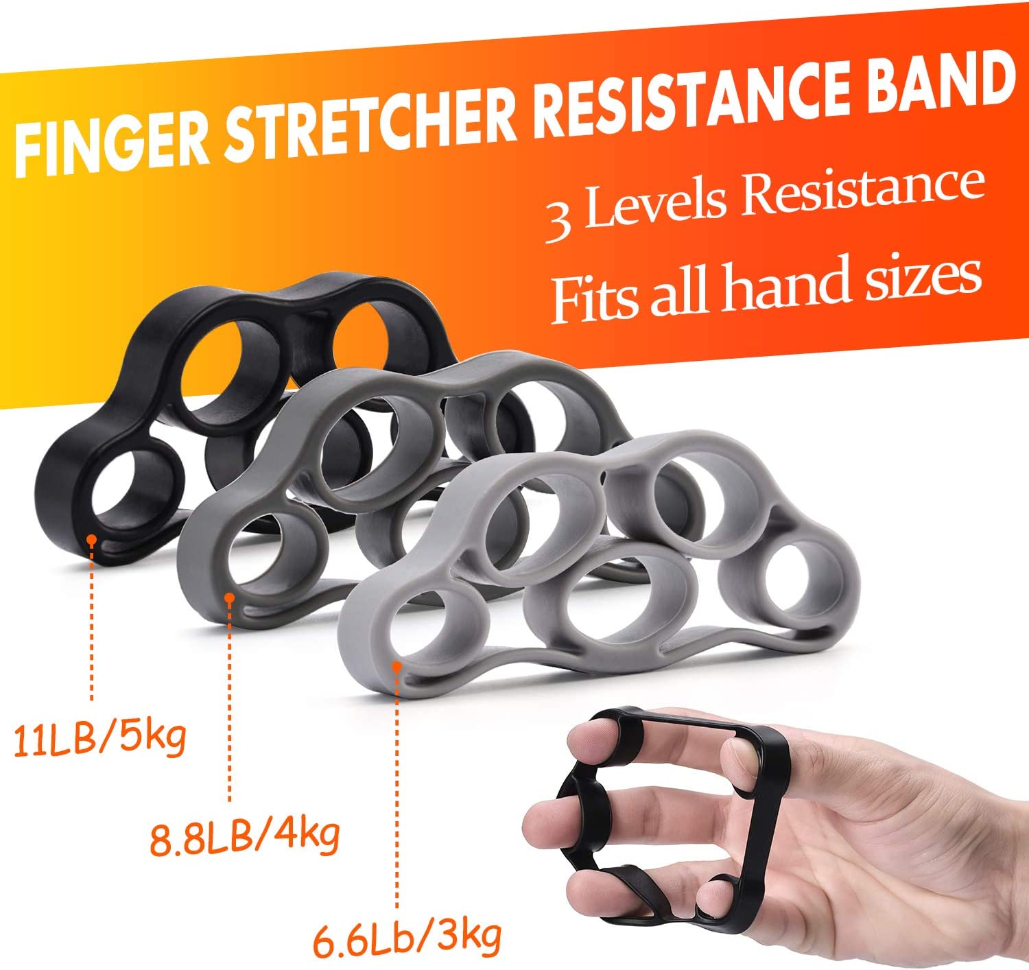 Hand Grip Strengthener 7 Pack Adjustable Hand Gripper