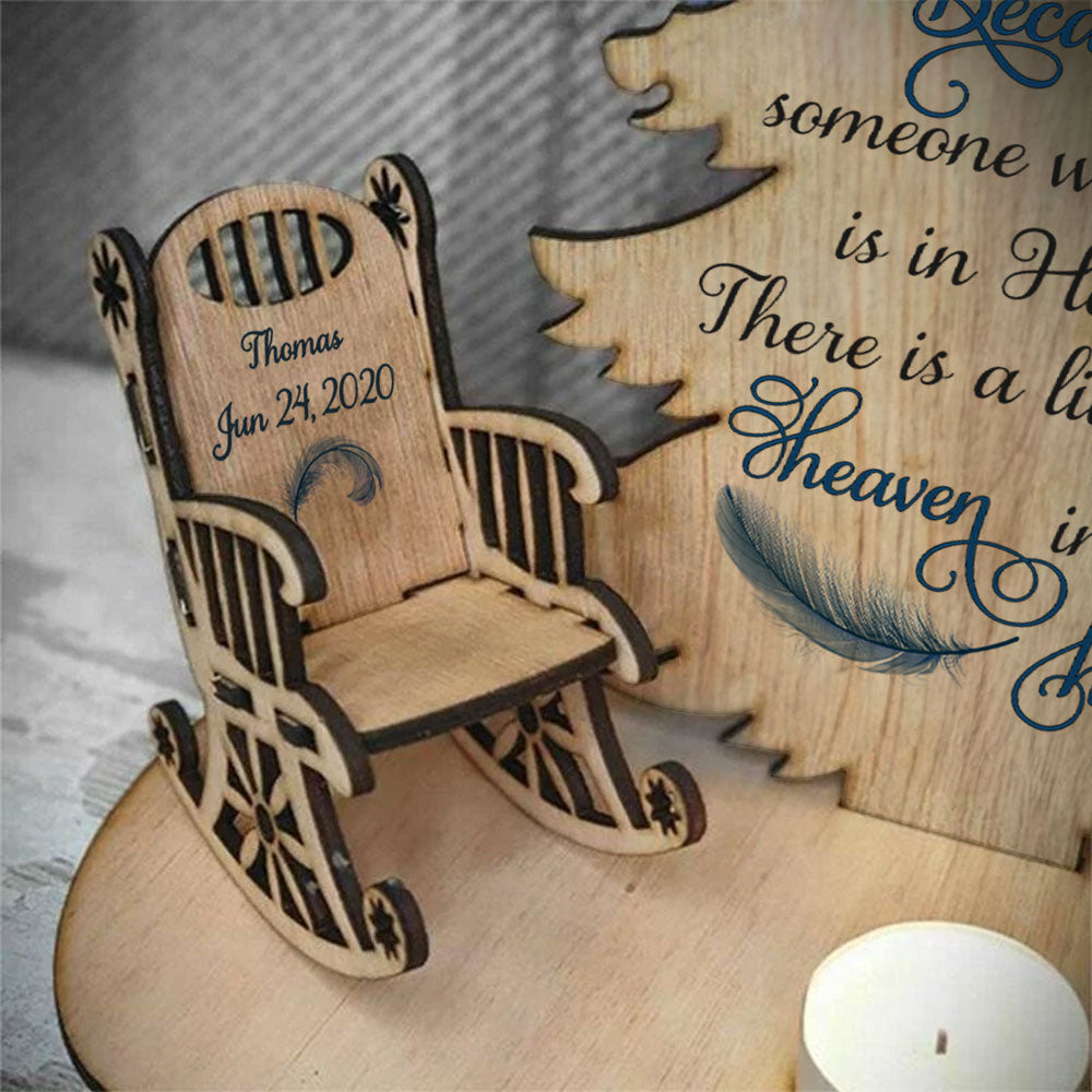 Heaven In Our Home - Personalized Custom Candle Holder