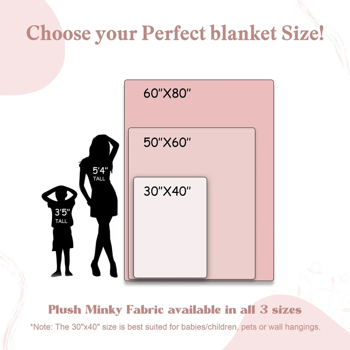 Custom Your Own Moon Phase Blankets Gift for Him/Her