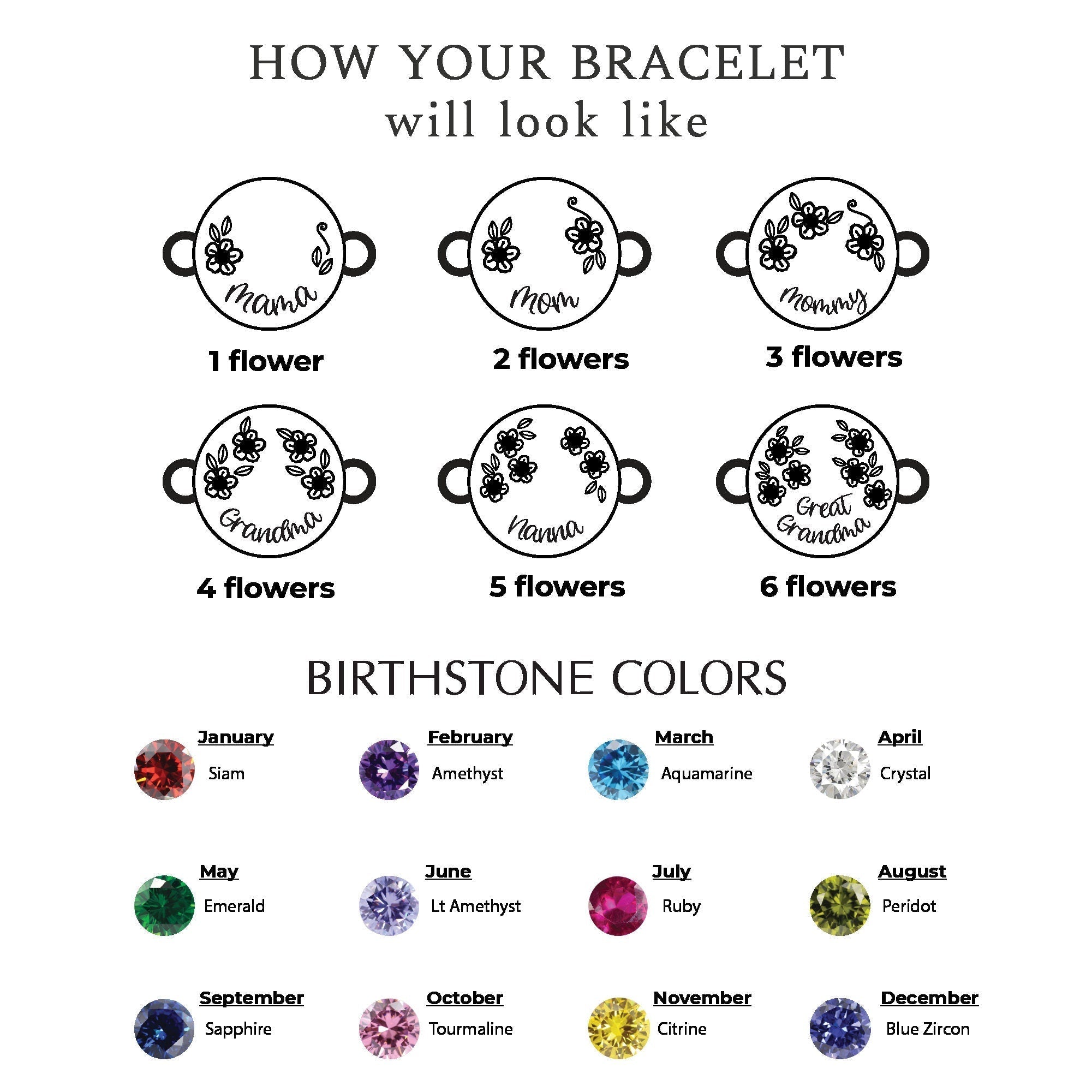 Customize a Unique Birthstone Bracelet - Special Gifts