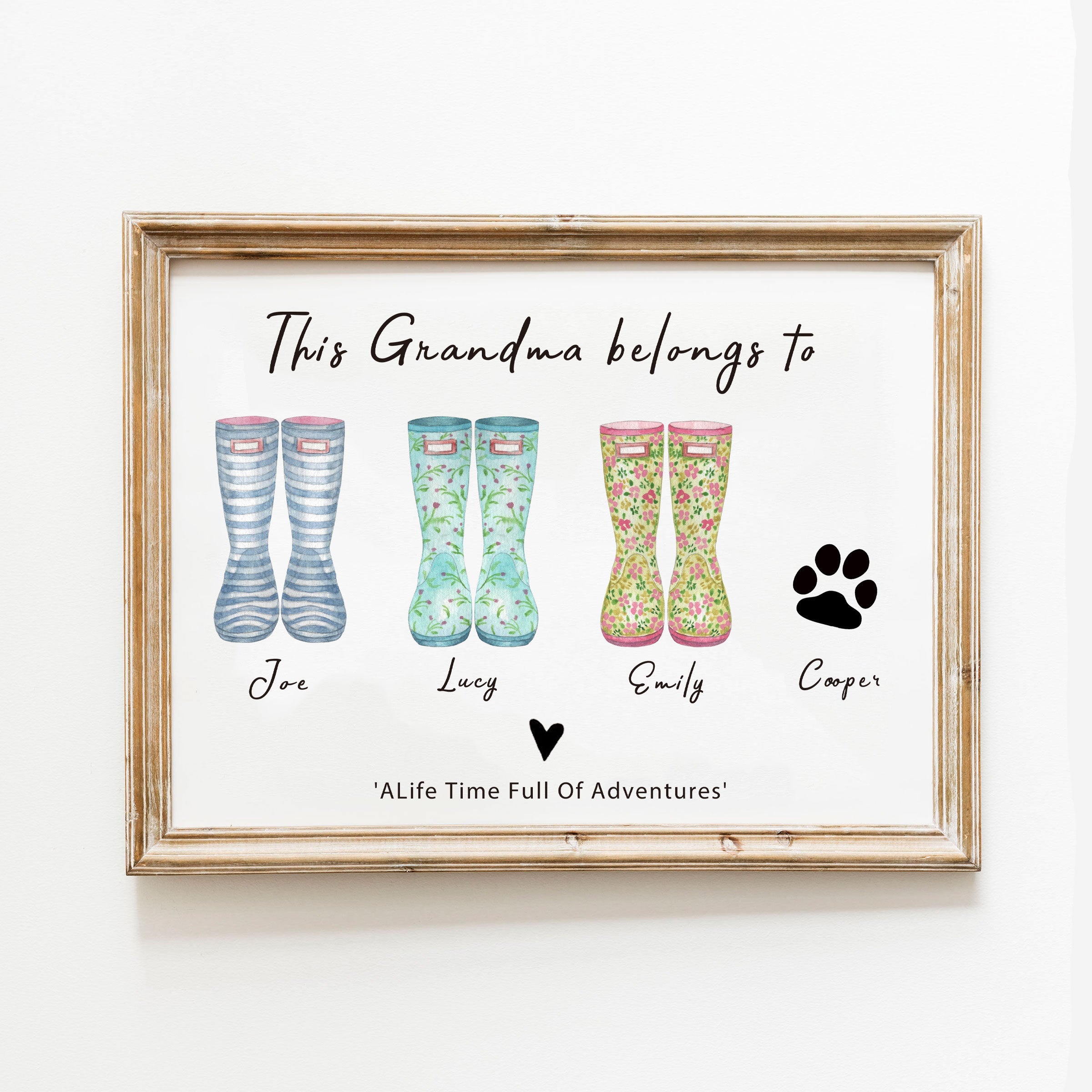 Personalized Family Rain Boots Names Frame